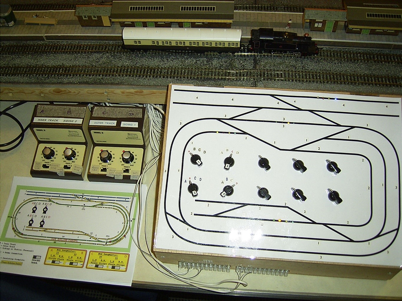 Figure 8: Gaugemaster D Dual Controllers and Point Motor Remote Control Panel. Figure 8: Gaugemaster D Dual Controllers and Point Motor Remote Control Panel.