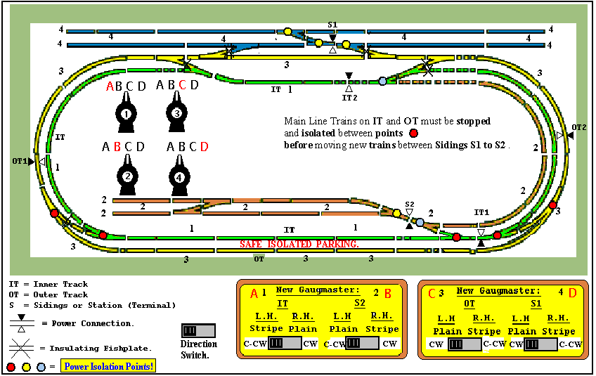 Figure 9: Demonstration Day Driving Instructions (Aid de memoir?) Figure 9: Demonstration Day Driving Instructions (Aid de memoir?)